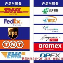 新疆亞歐大陸橋國(guó)際物流有限責(zé)任公司中鐵外服 連接世界的物流與貿(mào)易橋梁